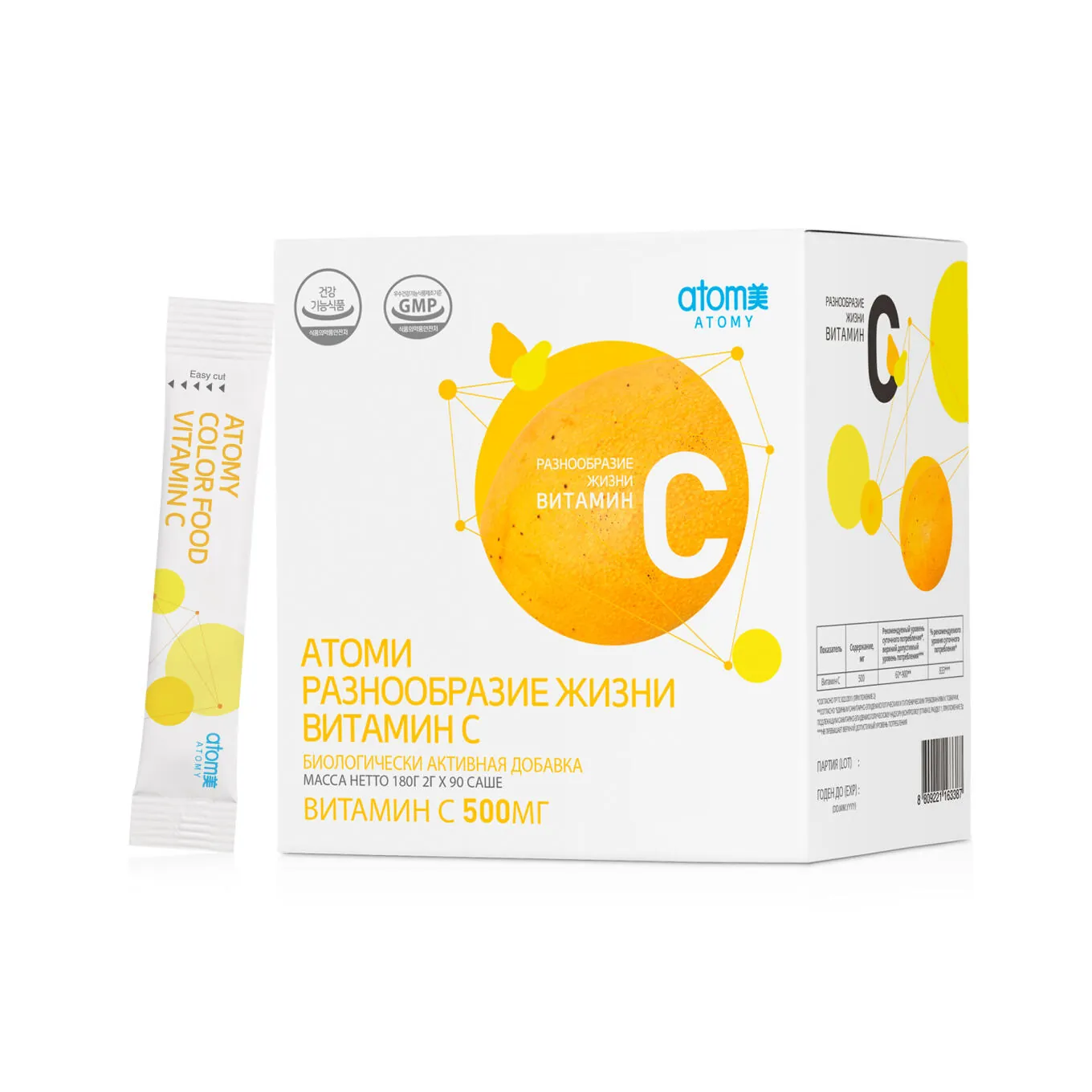 Витамин С Атоми